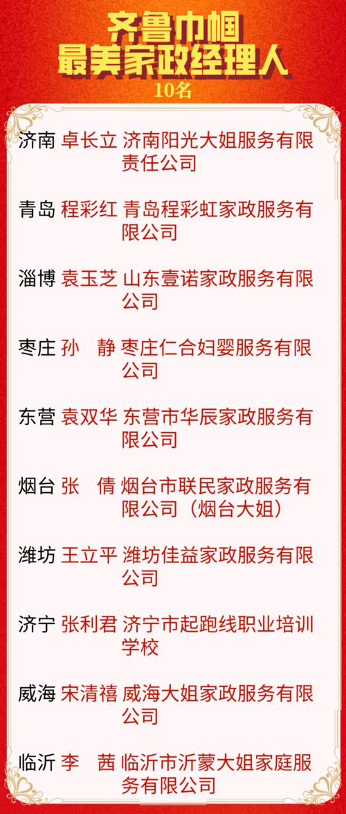 致敬齐鲁巾帼最美家政人 山东大姐家政服务示范企业 门店 和齐鲁巾帼最美家政服务员 培训师 经理人拟推荐名单公示