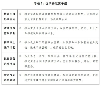 山东省工业和信息化厅 年度计划 关于2019年国民经济和社会发展计划执行情况与2020年国民经济和社会发展计划草案的报告